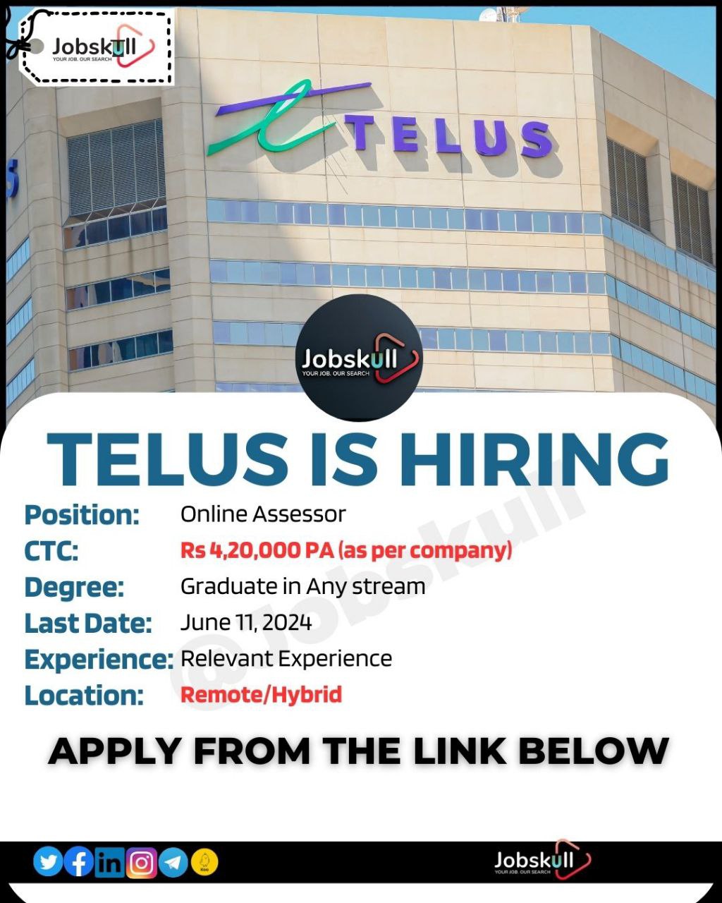 Telus work from Home Jobs 2024