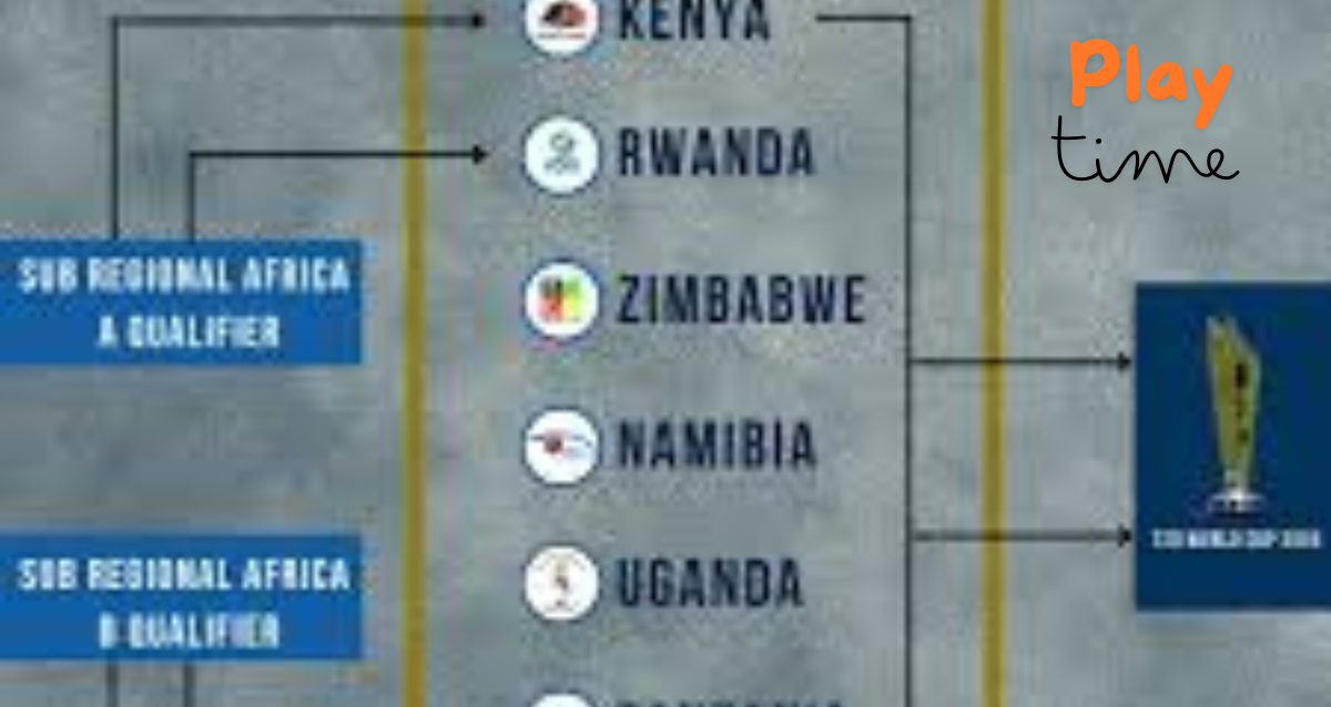 ICC 2024 World cup Afri ca Qualifier.